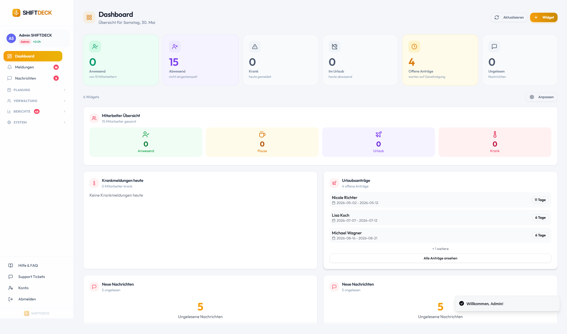 SHIFTDECK Dashboard